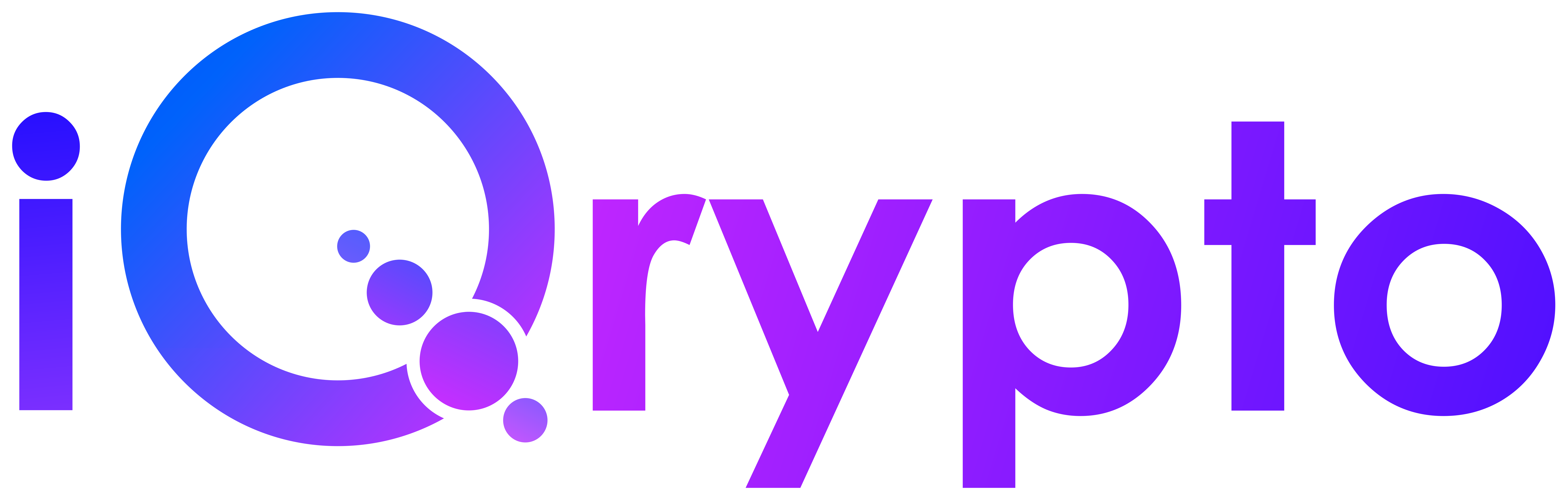 iQrypto